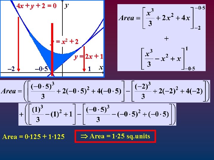 4 x + y + 2 = 0 y = x 2 + 2
