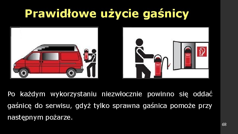 Prawidłowe użycie gaśnicy Po każdym wykorzystaniu niezwłocznie powinno się oddać gaśnicę do serwisu, gdyż