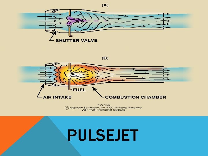 PULSEJET 