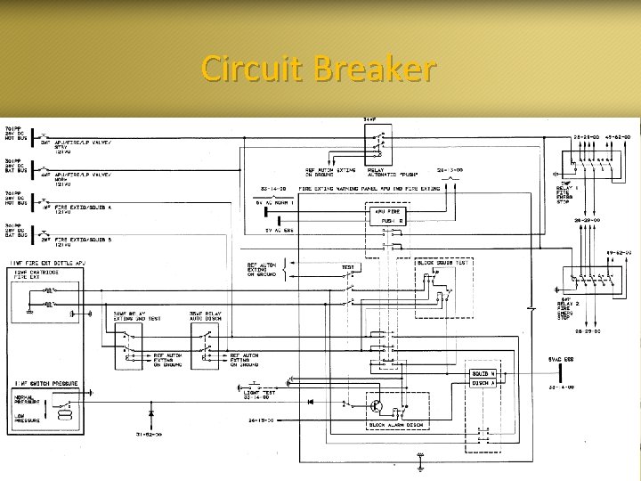 Circuit Breaker 