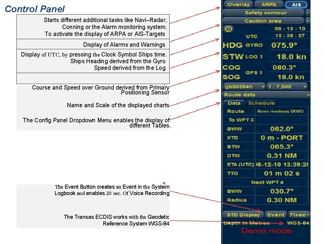 Control Panel Starts different additional tasks like Navi–Radar, Conning or the Alarm monitoring system.