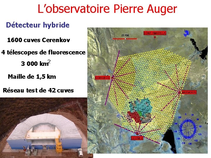 L’observatoire Pierre Auger Détecteur hybride 1600 cuves Cerenkov 4 télescopes de fluorescence 3 000