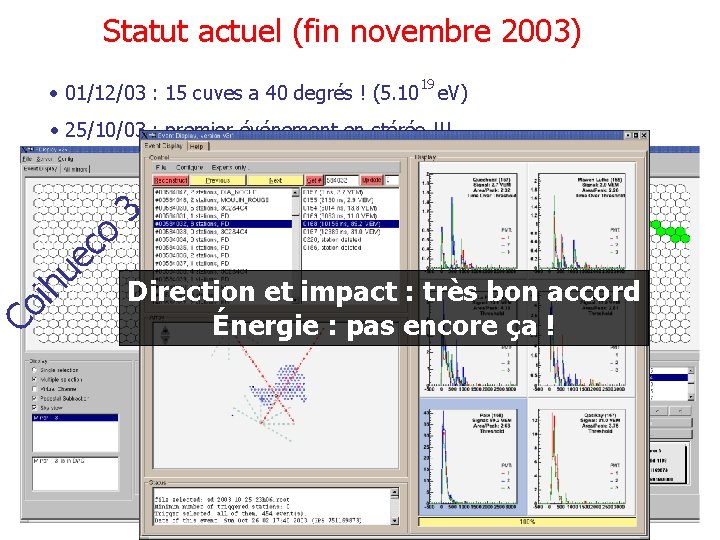 Statut actuel (fin novembre 2003) 19 • 01/12/03 : 15 cuves a 40 degrés