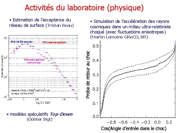 Activités du laboratoire (physique) • Estimation de l’acceptance du réseau de surface (Tristan Beau)