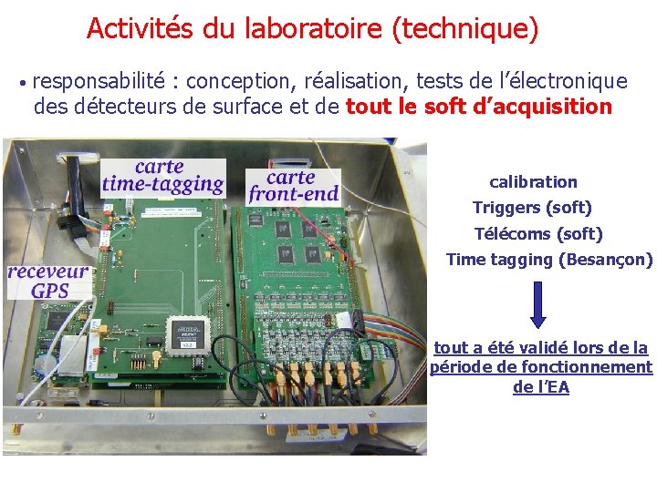 Activités du laboratoire (technique) • responsabilité : conception, réalisation, tests de l’électronique des détecteurs