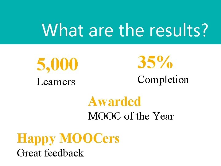 What are the results? 35% 5, 000 Completion Learners Awarded MOOC of the Year