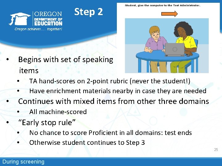 Step 2 • Begins with set of speaking items • • • Continues with