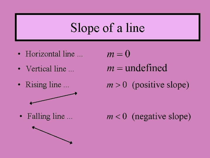 Slope of a line • Horizontal line. . . • Vertical line. . .