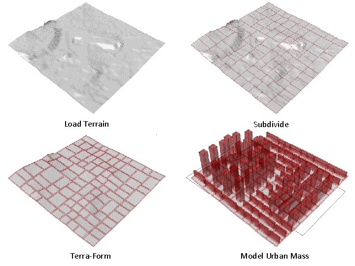 Load Terrain Terra-Form Subdivide Model Urban Mass  Load Terrain Terra-Form Subdivide Model Urban Mass