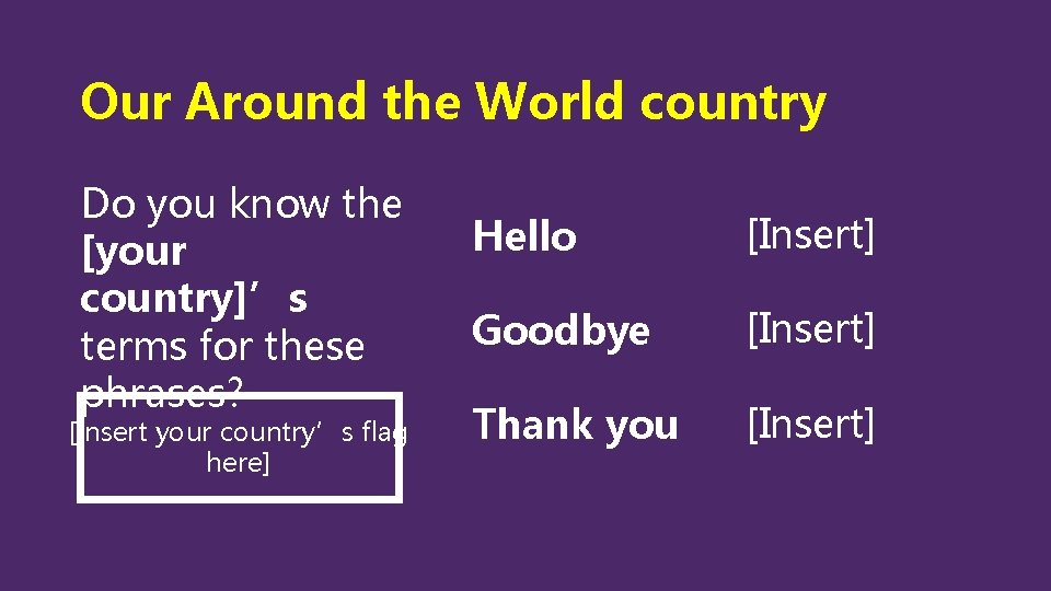 Our Around the World country Do you know the [your country]’s terms for these