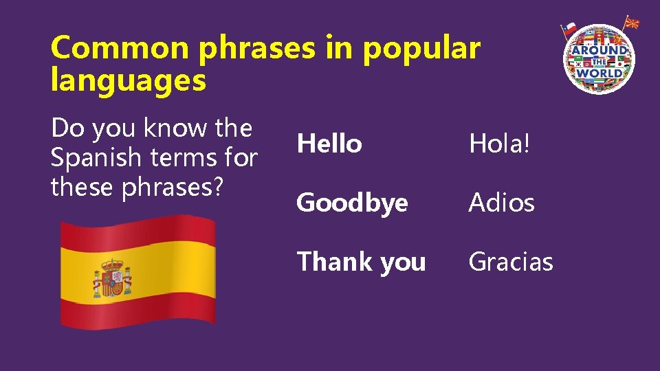 Common phrases in popular languages Do you know the Spanish terms for these phrases? Common phrases in popular languages Do you know the Spanish terms for these phrases?
