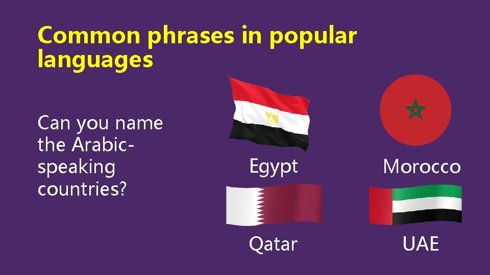 Common phrases in popular languages Can you name the Arabicspeaking countries? Egypt Morocco Qatar Common phrases in popular languages Can you name the Arabicspeaking countries? Egypt Morocco Qatar