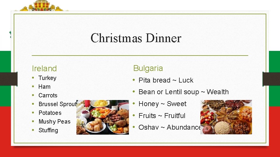 Christmas Dinner Ireland • • Turkey Ham Carrots Brussel Sprouts Potatoes Mushy Peas Stuffing