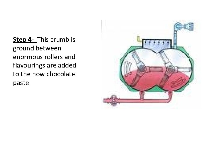 Step 4 - This crumb is ground between enormous rollers and flavourings are added