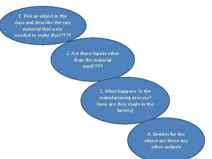 1. Pick an object in the class and describe the raw material that were