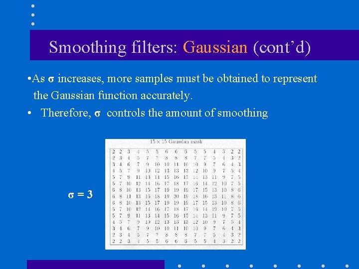 Smoothing filters: Gaussian (cont’d) • As σ increases, more samples must be obtained to