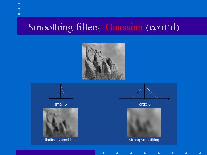 Smoothing filters: Gaussian (cont’d) 