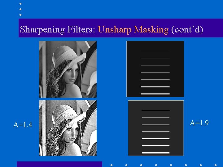 Sharpening Filters: Unsharp Masking (cont’d) A=1. 4 A=1. 9 