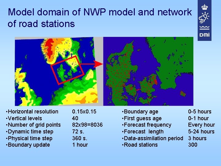 Model domain of NWP model and network of road stations • Horizontal resolution •
