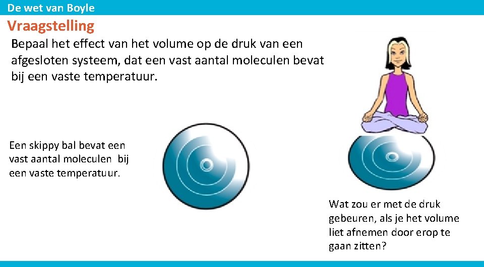 De wet van Boyle Vraagstelling Bepaal het effect van het volume op de druk