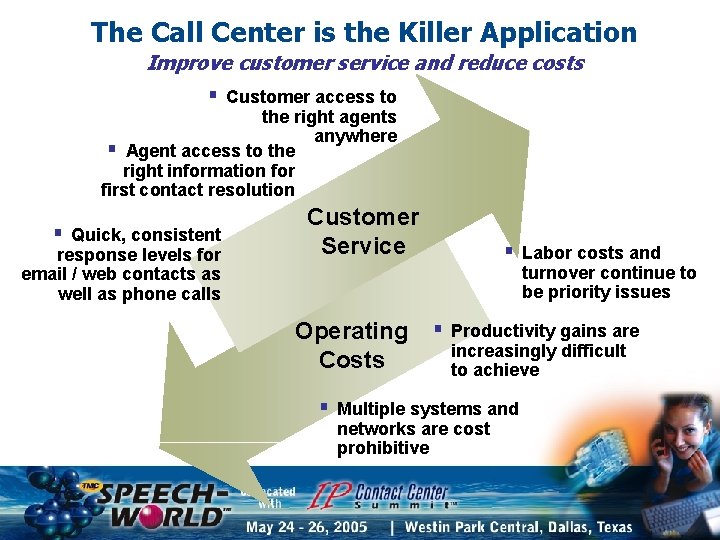 The Call Center is the Killer Application Improve customer service and reduce costs §