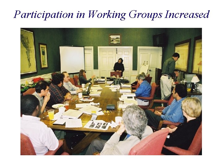Participation in Working Groups Increased 