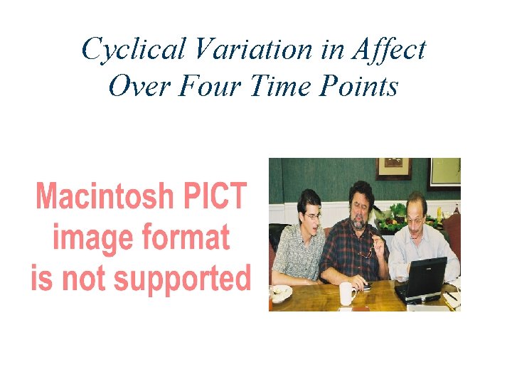 Cyclical Variation in Affect Over Four Time Points 