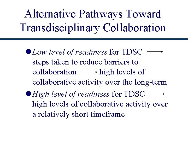 Alternative Pathways Toward Transdisciplinary Collaboration l Low level of readiness for TDSC steps taken