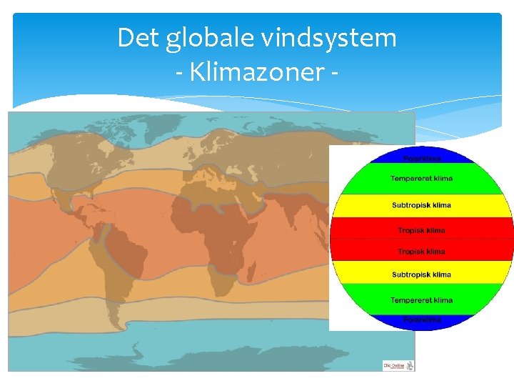 Det globale vindsystem - Klimazoner - 