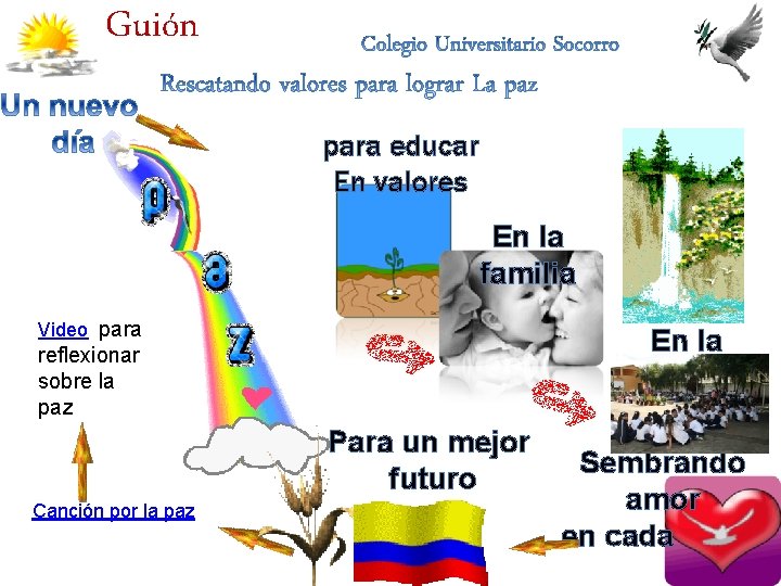 Guión para educar En valores En la familia Video para En la escuela reflexionar