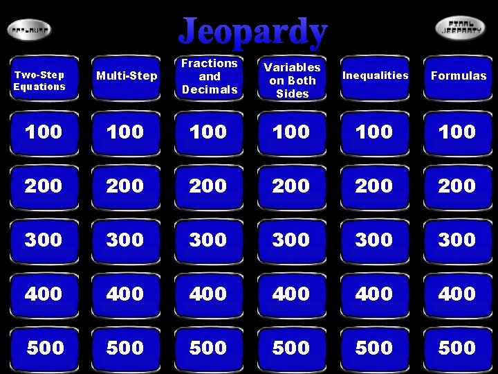 Jeopardy Multi-Step Fractions and Decimals Variables on Both Sides 100 100 200 300 Inequalities