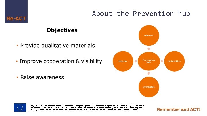 About the Prevention hub This presentation was funded by the European Union’s Rights, Equality