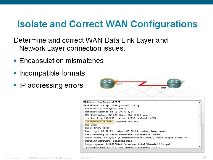 Isolate and Correct WAN Configurations Determine and correct WAN Data Link Layer and Network