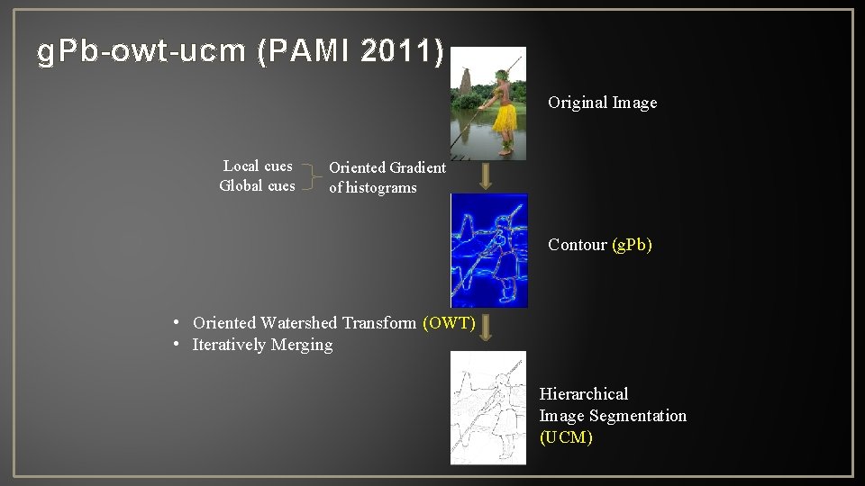 g. Pb-owt-ucm (PAMI 2011) Original Image Local cues Global cues Oriented Gradient of histograms