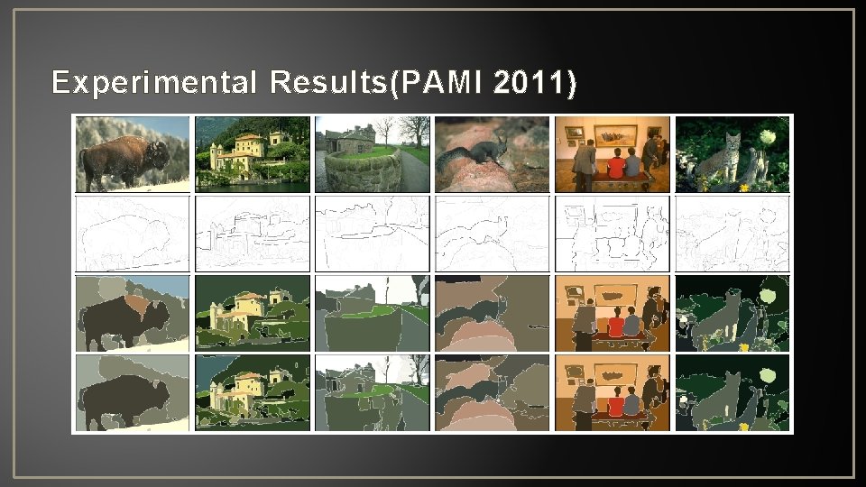 Experimental Results(PAMI 2011) 