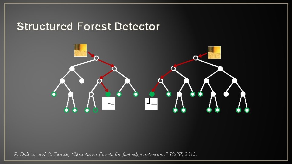 Structured Forest Detector P. Doll´ar and C. Zitnick, “Structured forests for fast edge detection,