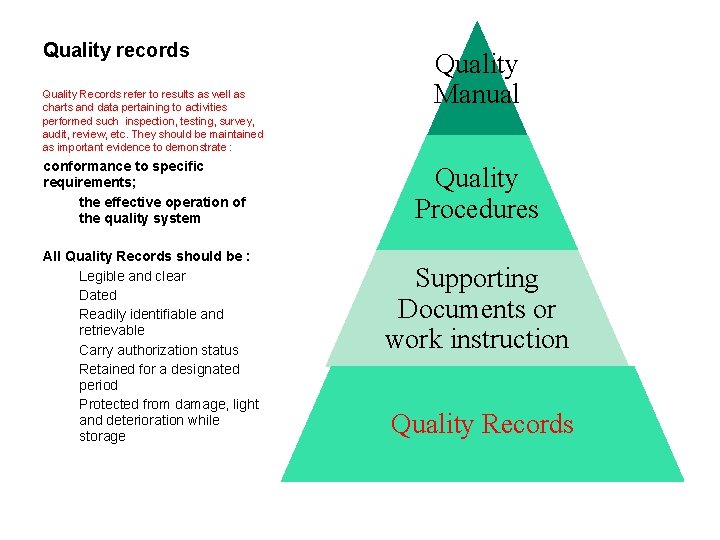Quality records Quality Records refer to results as well as charts and data pertaining