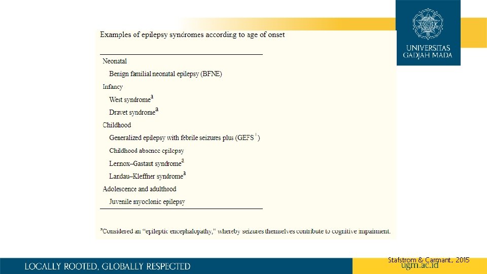 Stafstrom & Carmant. , 2015 