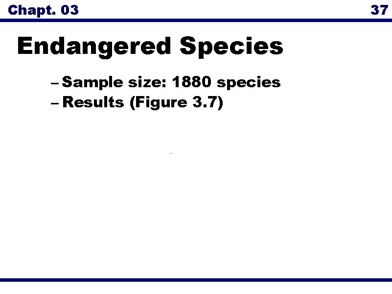 Chapt. 03 Endangered Species – Sample size: 1880 species – Results (Figure 3. 7)