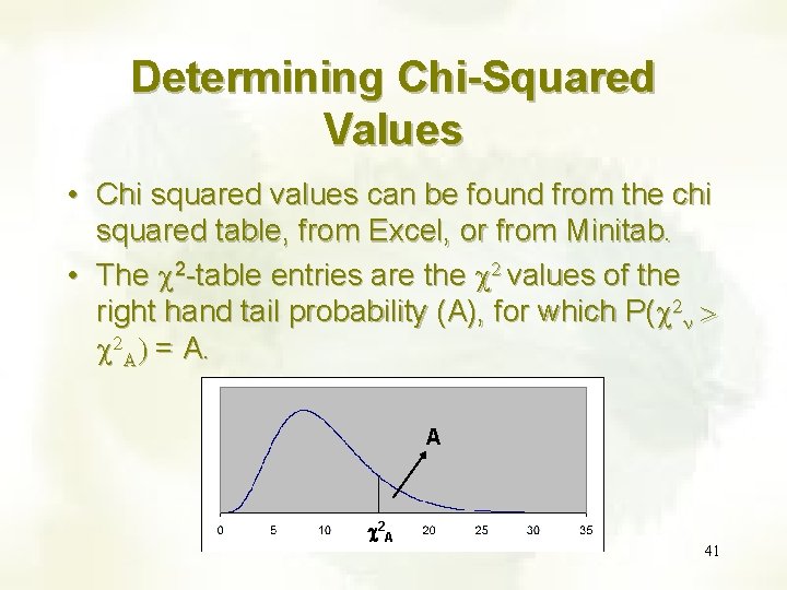 Determining Chi-Squared Values • Chi squared values can be found from the chi squared Determining Chi-Squared Values • Chi squared values can be found from the chi squared