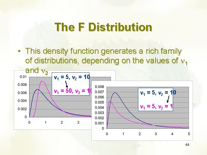 The F Distribution • This density function generates a rich family of distributions, depending The F Distribution • This density function generates a rich family of distributions, depending