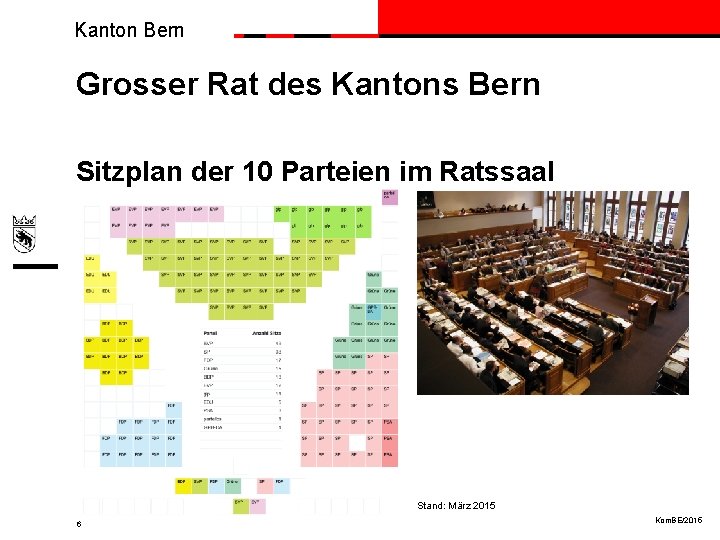Kanton Bern Grosser Rat des Kantons Bern Sitzplan der 10 Parteien im Ratssaal Stand:
