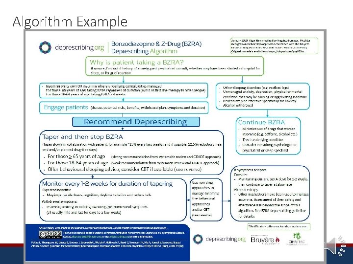 Algorithm Example 