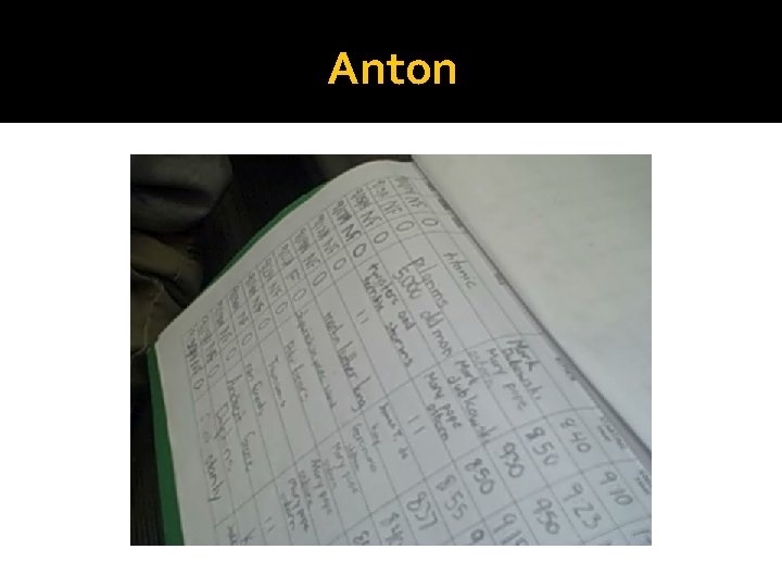 Anton 