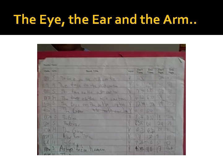 The Eye, the Ear and the Arm. . 