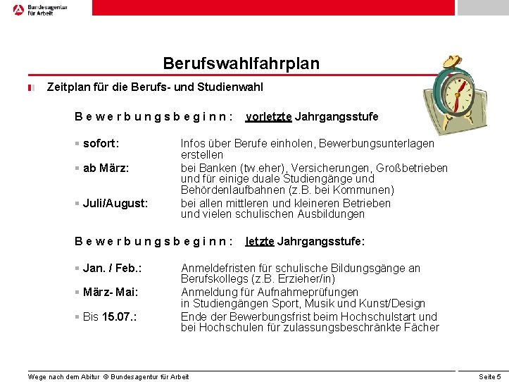 Berufswahlfahrplan Zeitplan für die Berufs- und Studienwahl Bewerbungsbeginn: § sofort: § ab März: §