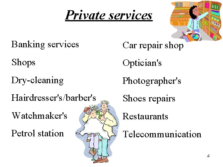 Private services Banking services Car repair shop Shops Optician's Dry-cleaning Photographer's Hairdresser's/barber's Shoes repairs