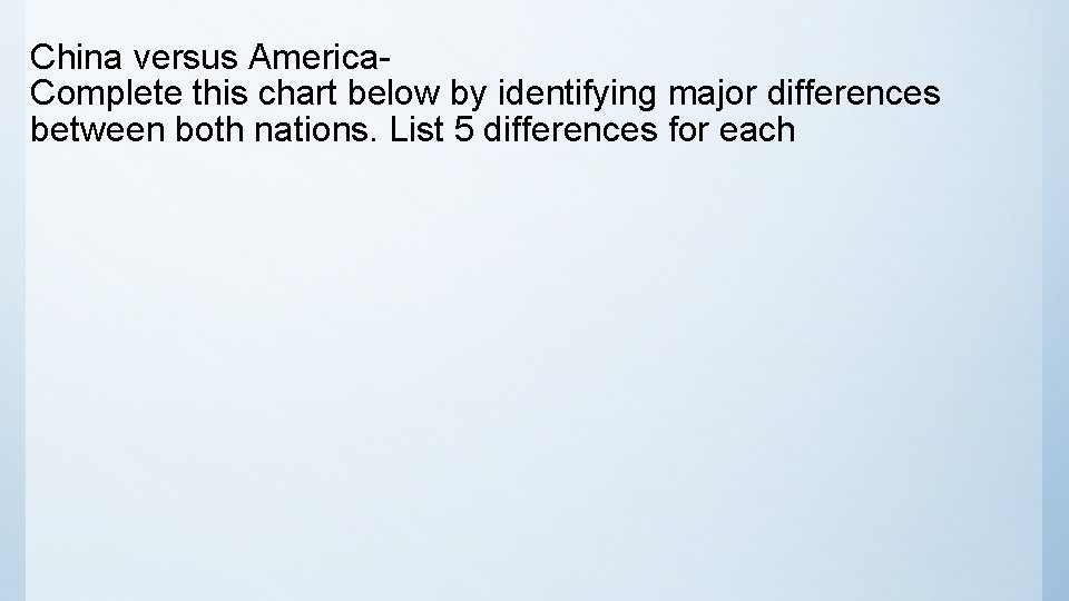 China versus America. Complete this chart below by identifying major differences between both nations.