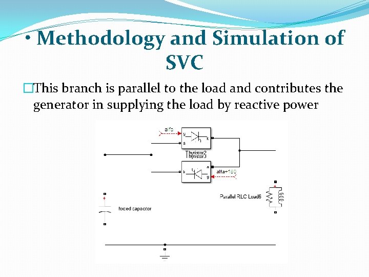  • Methodology and Simulation of SVC �This branch is parallel to the load