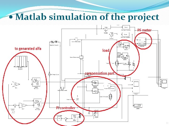  • Matlab simulation of the project 